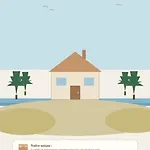 Le Cocoon De Marie Astrid- Centre&plage * Arcachon